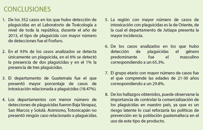 conclu