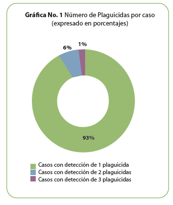 graph1plag