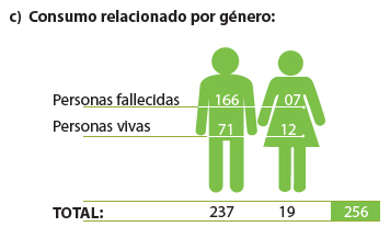 graph1mar