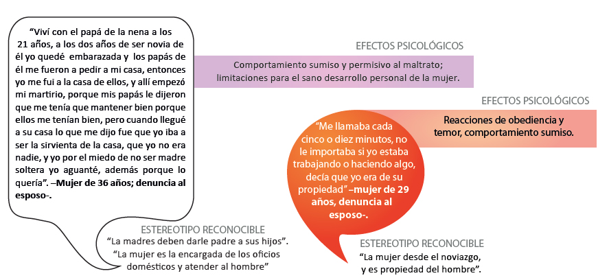 graph5
