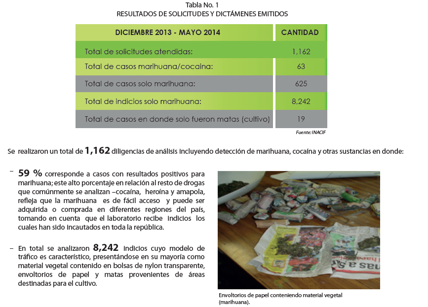 table1mar