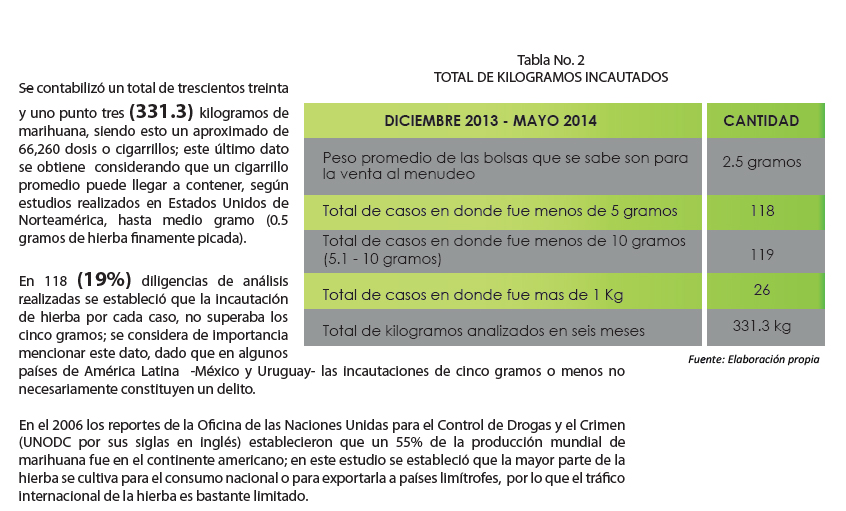 table2mar